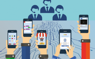 Contact Centre Payments – Going Mobile